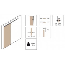 System 0500 80/120kg
